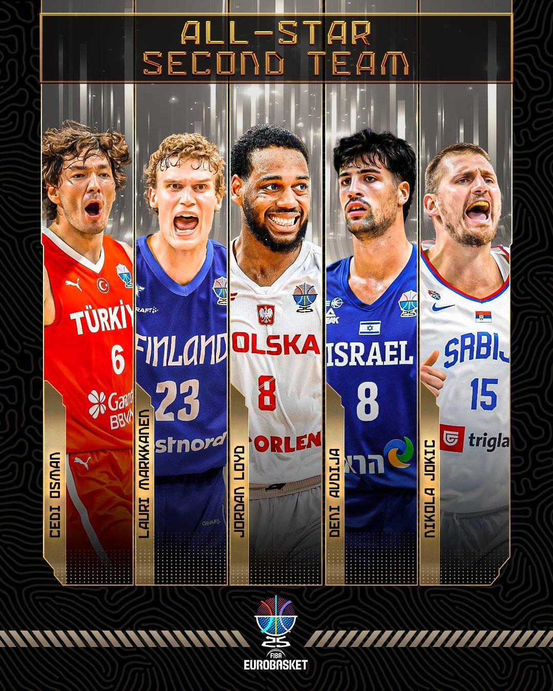 欧洲杯二阵：约老师马尔卡宁领衔 波兰归化实至名归